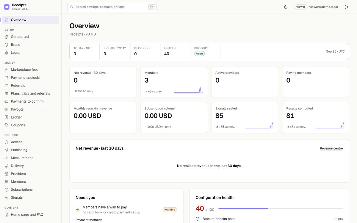 Admin console overview · public demo